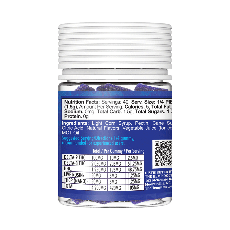 Phuk’d Up THCA Gummies (420mg) coa nutritional